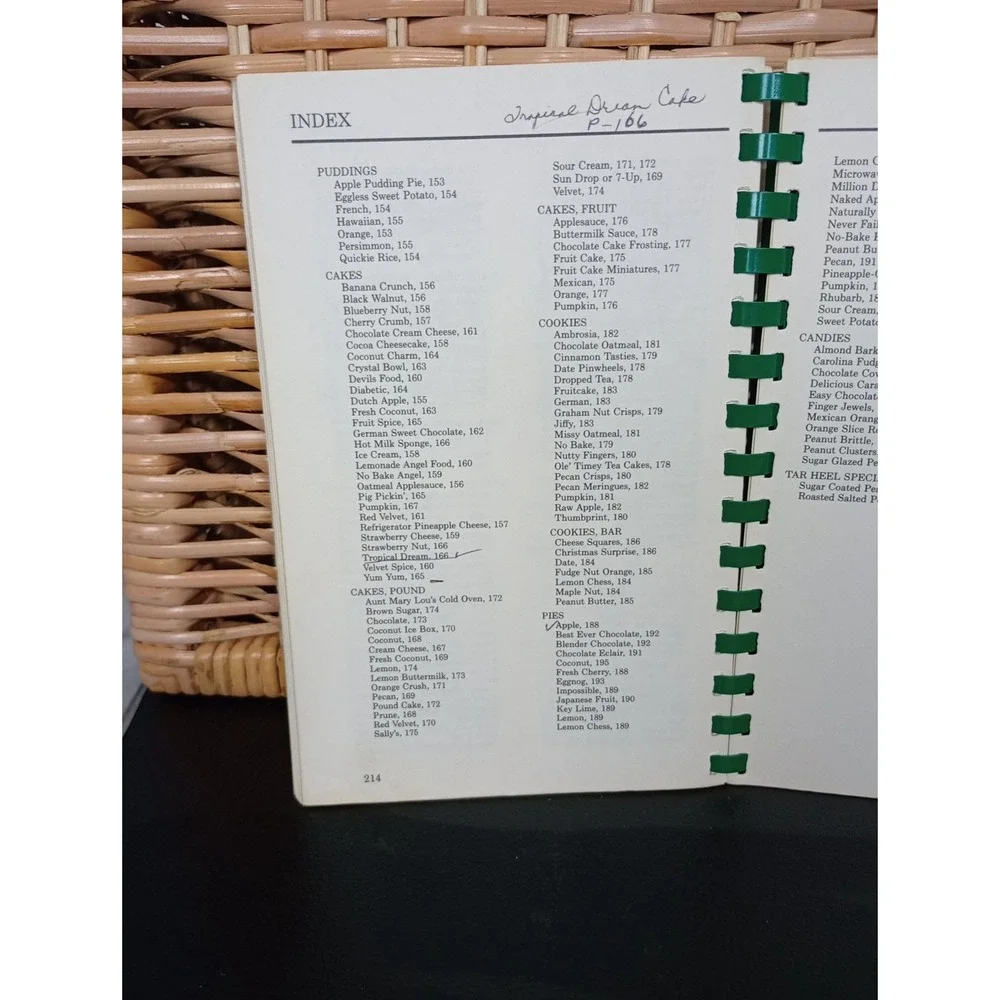 Vintage Cookbook: 1987 North Carolina Extension Homemakers Tarheel‎ Sonker
